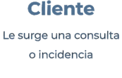 Cliente Le surge una consulta o incidencia
