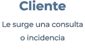 Cliente Le surge una consulta o incidencia